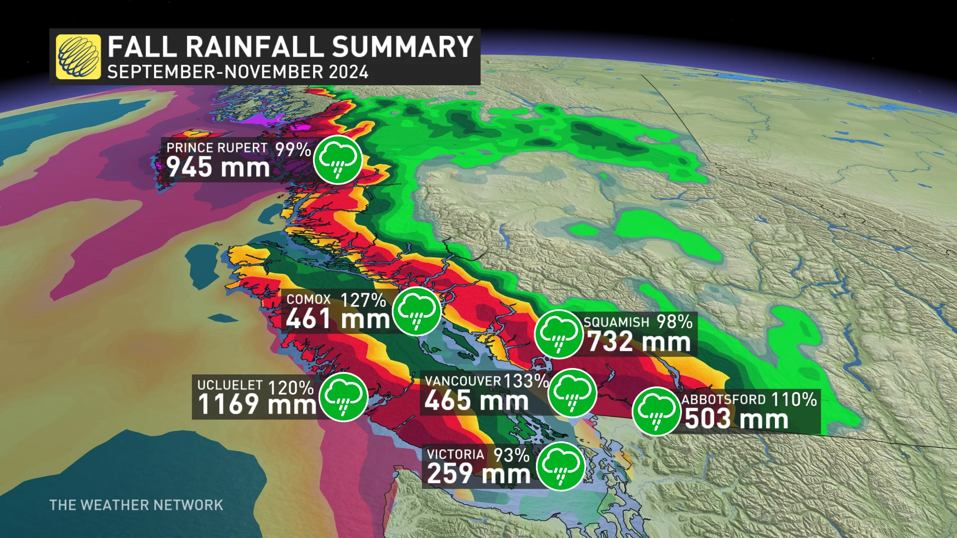 Baron - BC rainfall summary September to November 2024