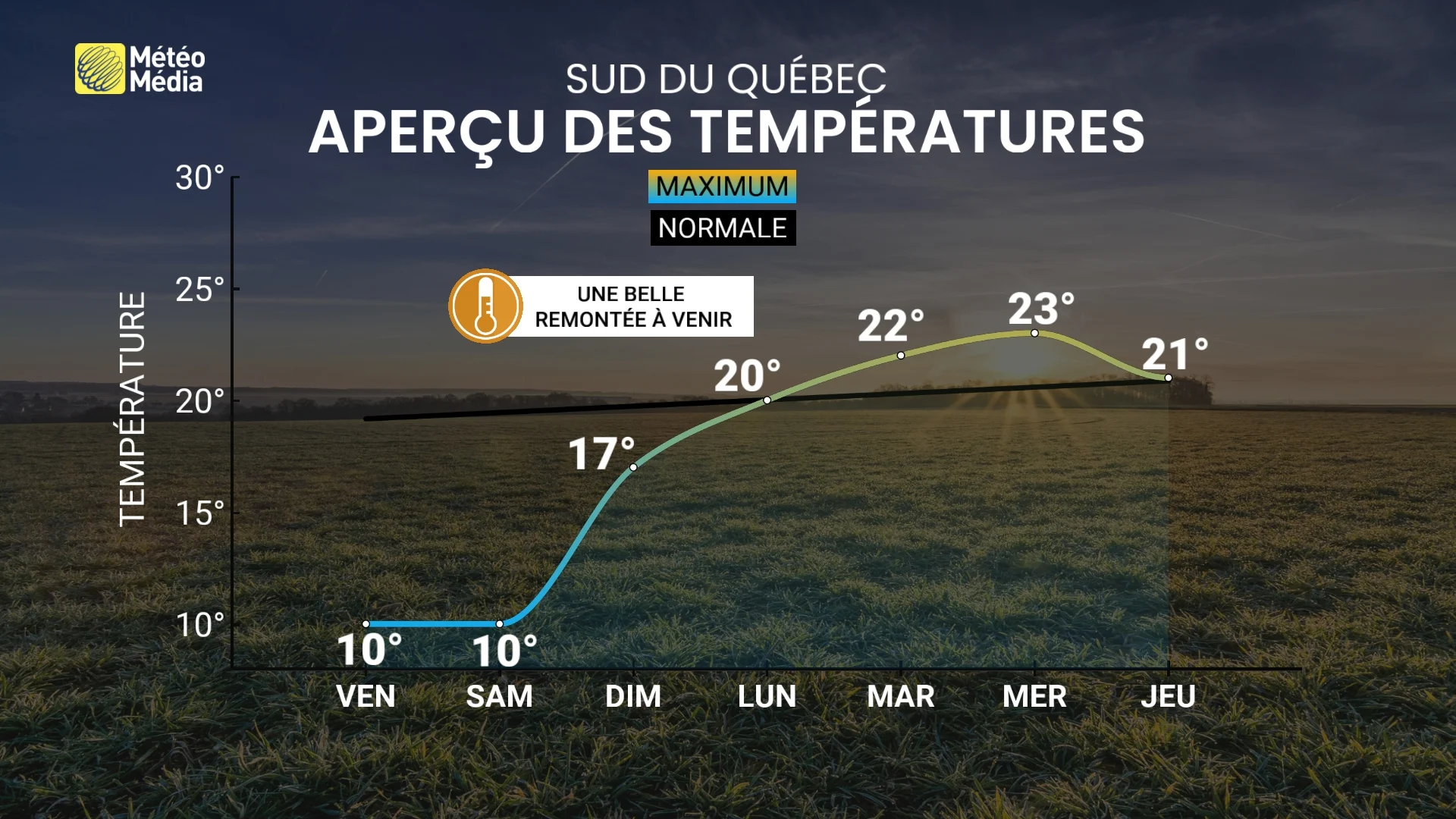 SOLEIL 4 REV 22 mai 2025