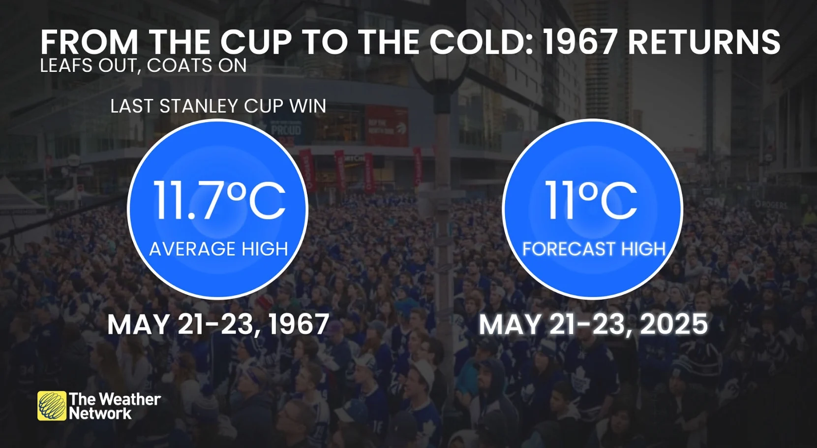 Toronto, Ont., 1967 and 2025 cold May temperatures