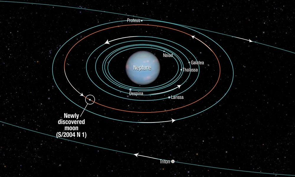 Neptune moons incl Hippocamp NASA.