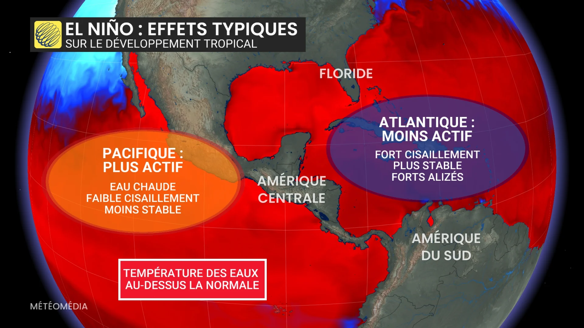 Activité tropicale : le jour et la nuit dans le Pacifique et l’Atlantique