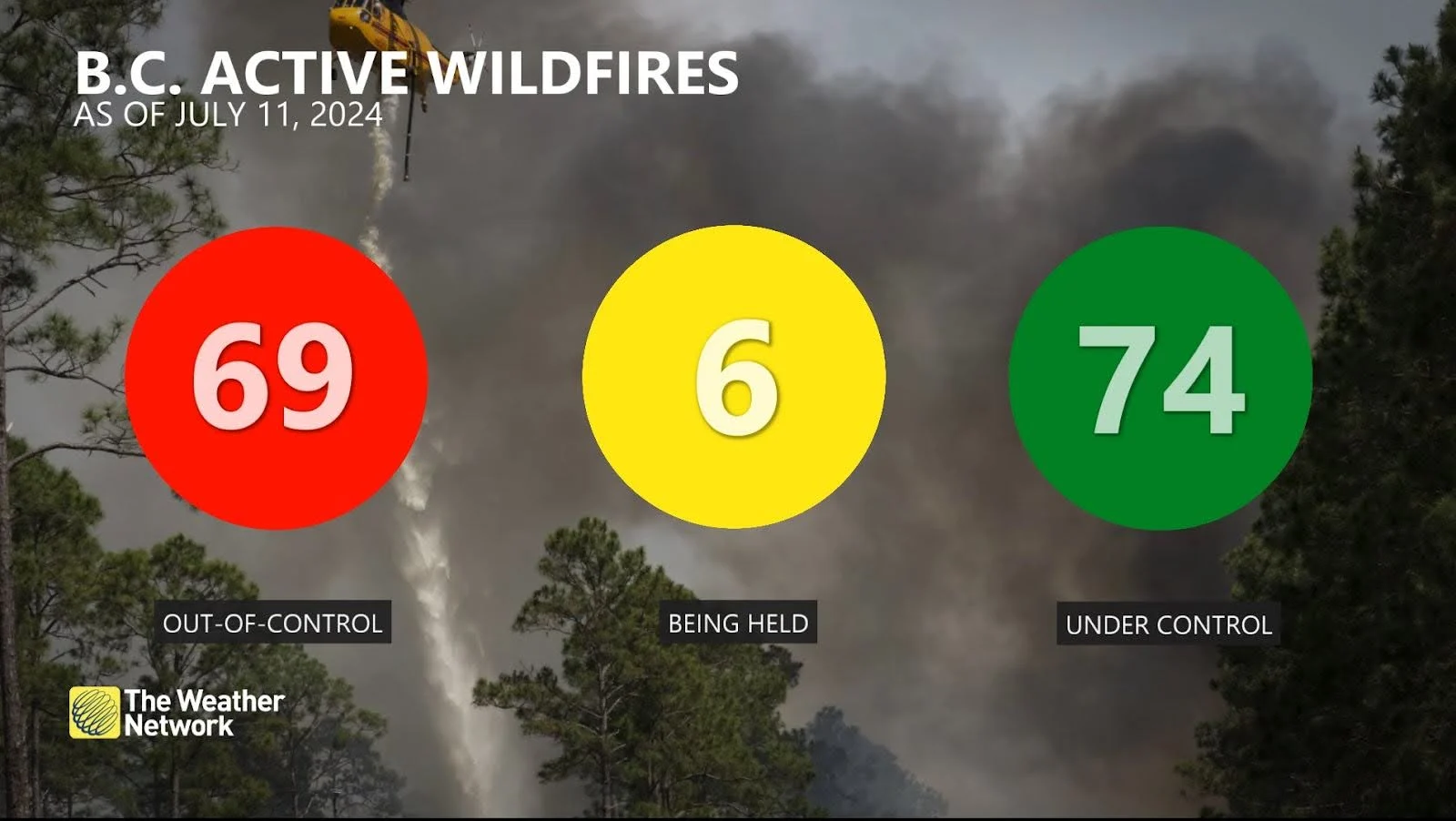 BC wildfire status as of July 11 2024