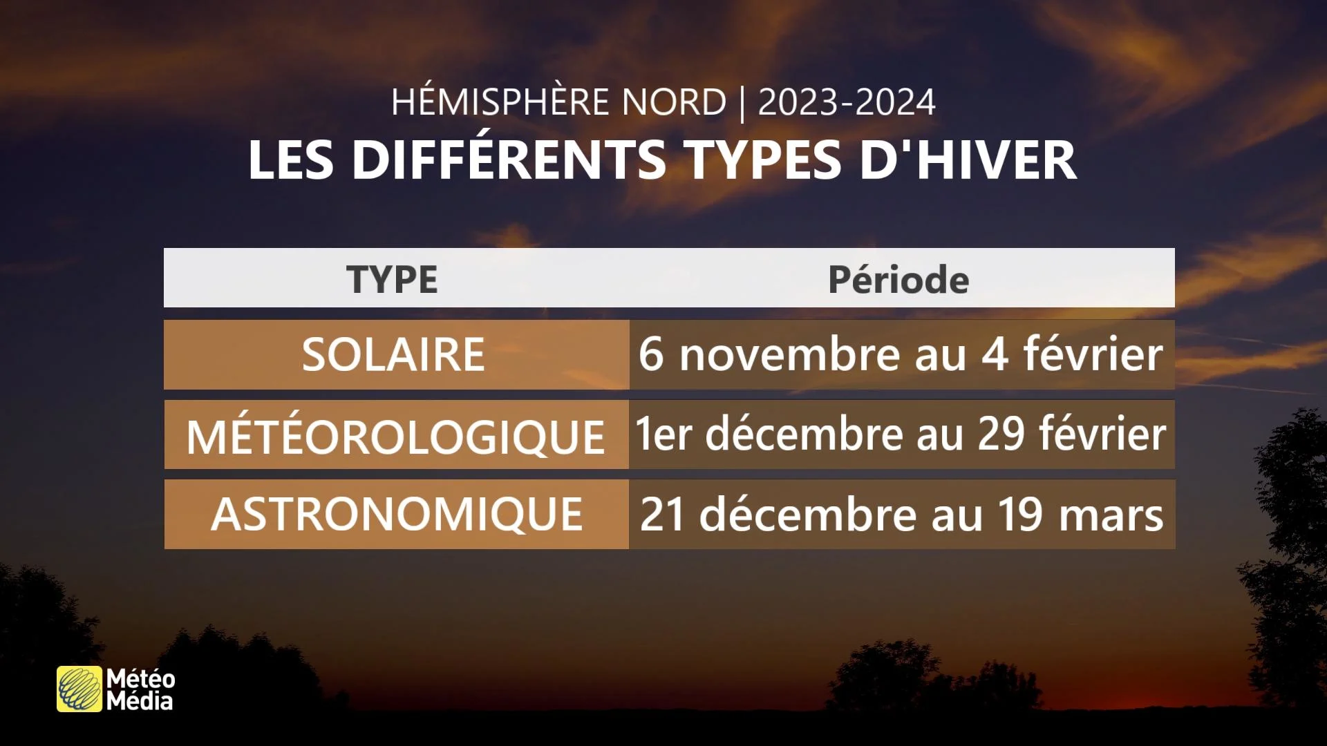 HIVER SOLAIRE 1