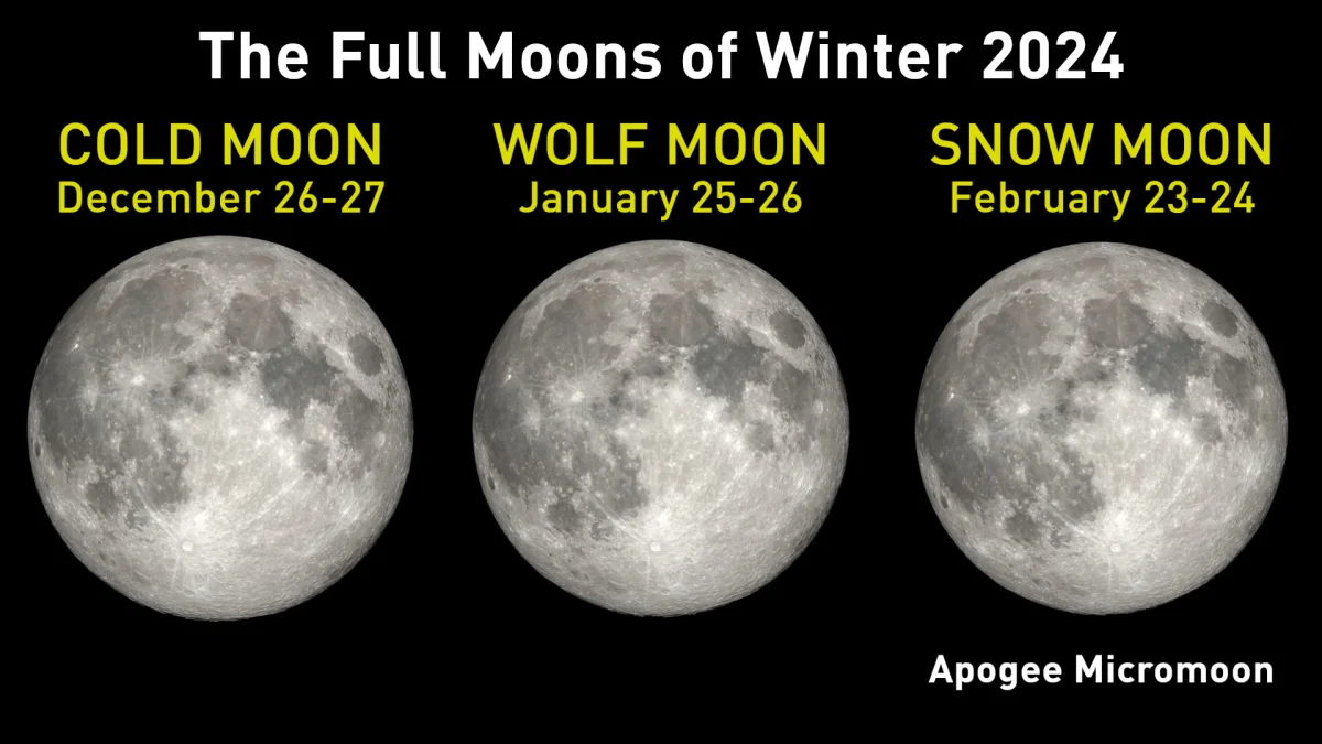 Winter 20232024 could be best in years for observing the night sky