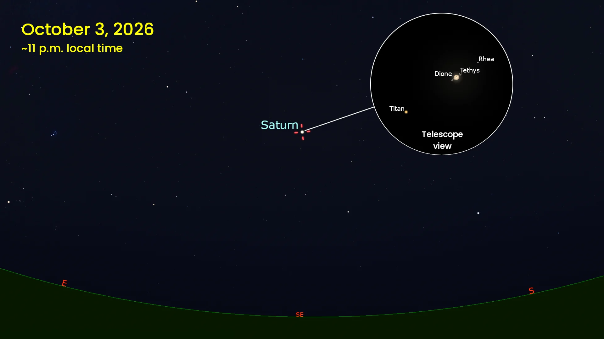Saturn-Opposition-Oct-3-2026-Update