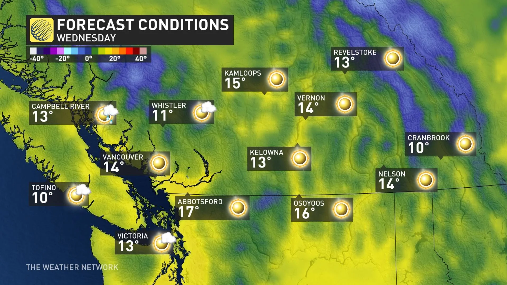 bctemps