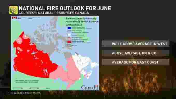 National fire outlook
