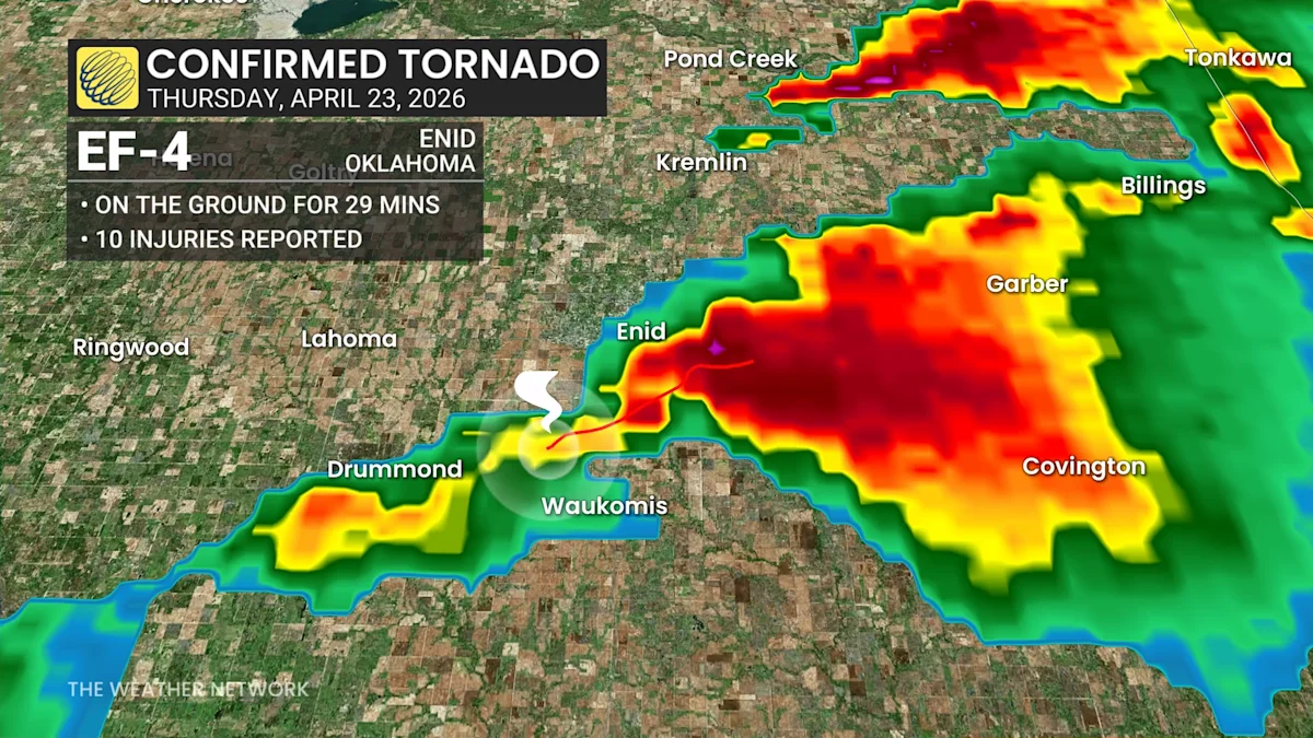 Strongest tornado so far in 2026 confirmed on Thursday - The Weather ...