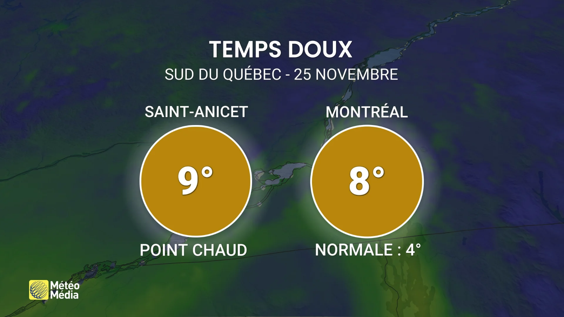 DOUX1