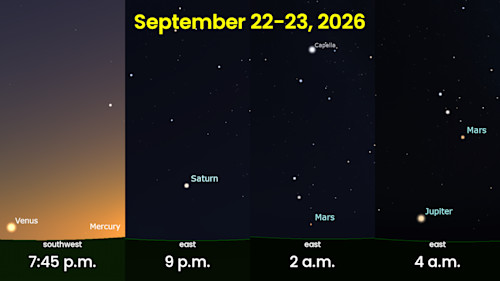 Planets - Season Start - Fall 2026
