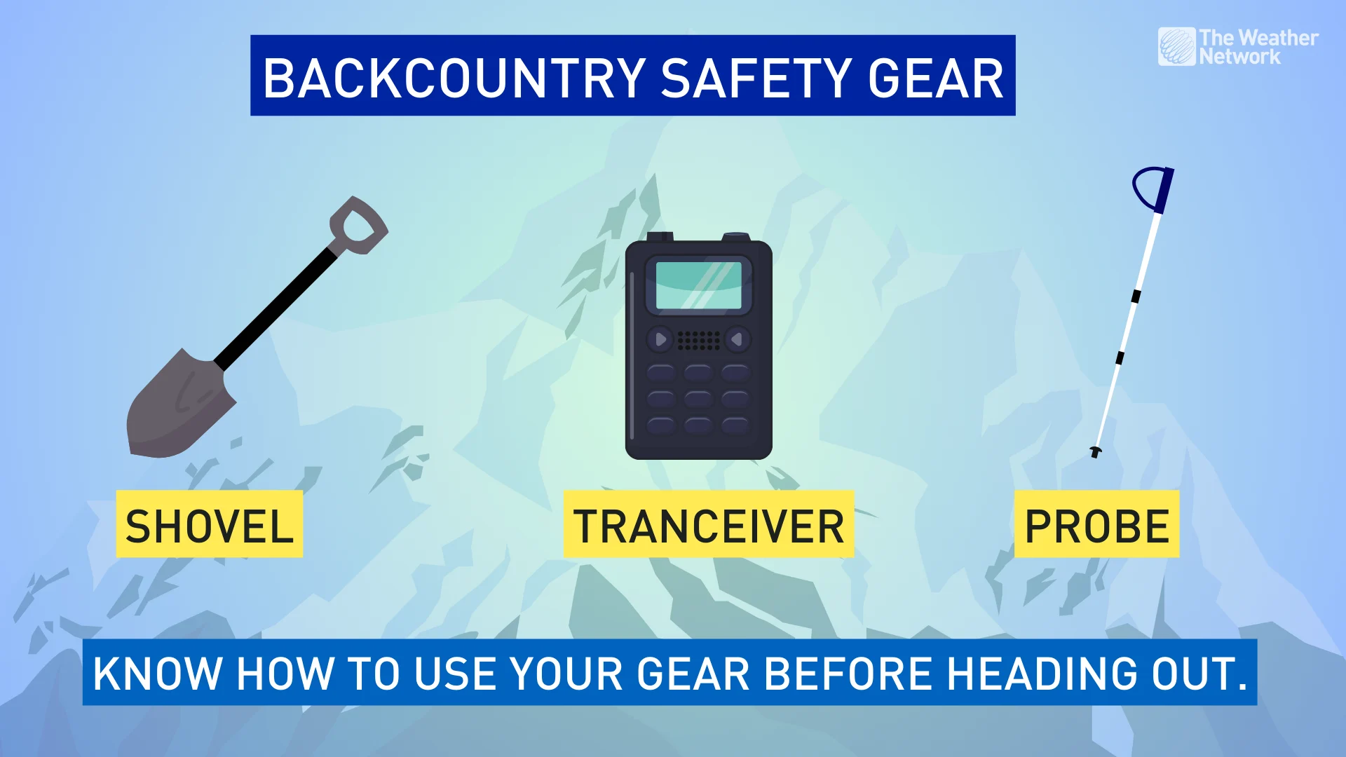 CANVA Backcountry safety gear avalanche