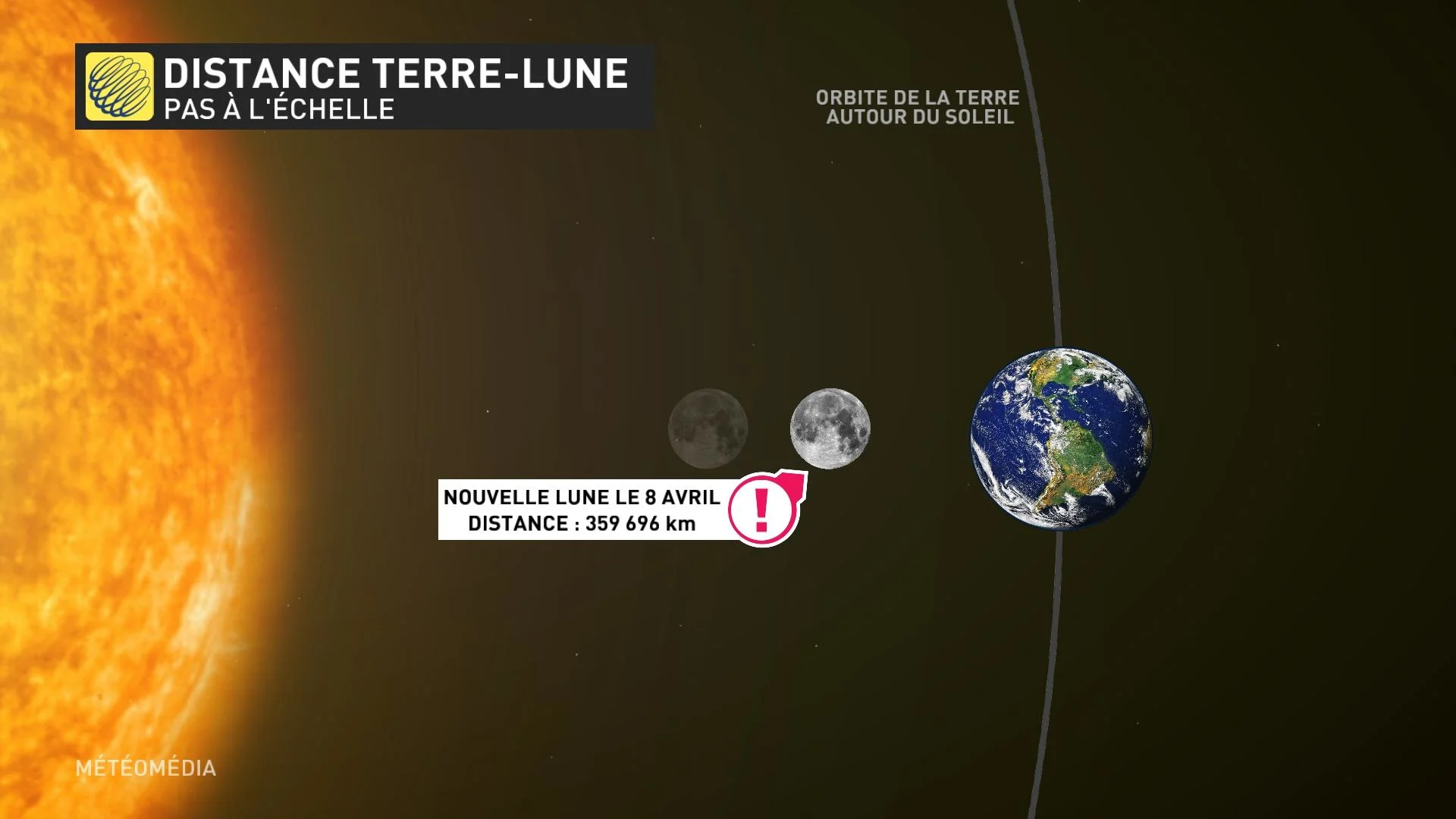 LUNE3 (1)
