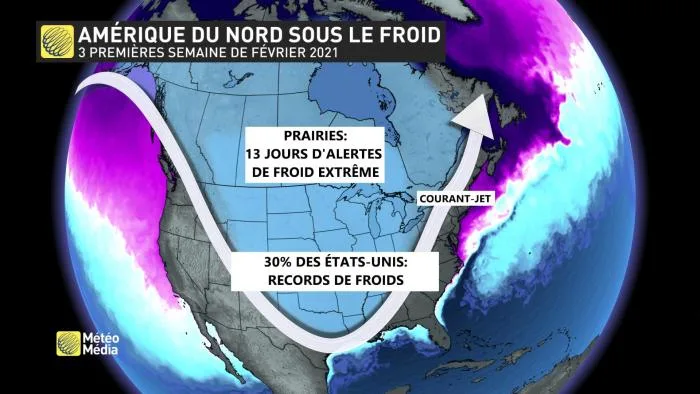 FROID1