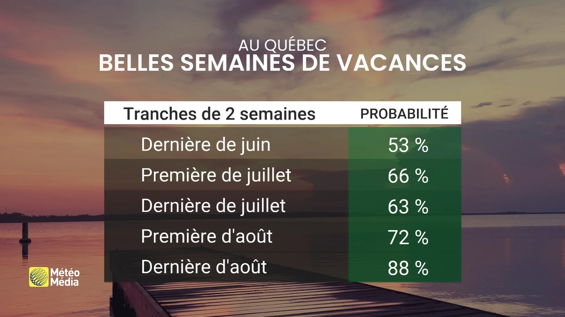 VACANCES1
