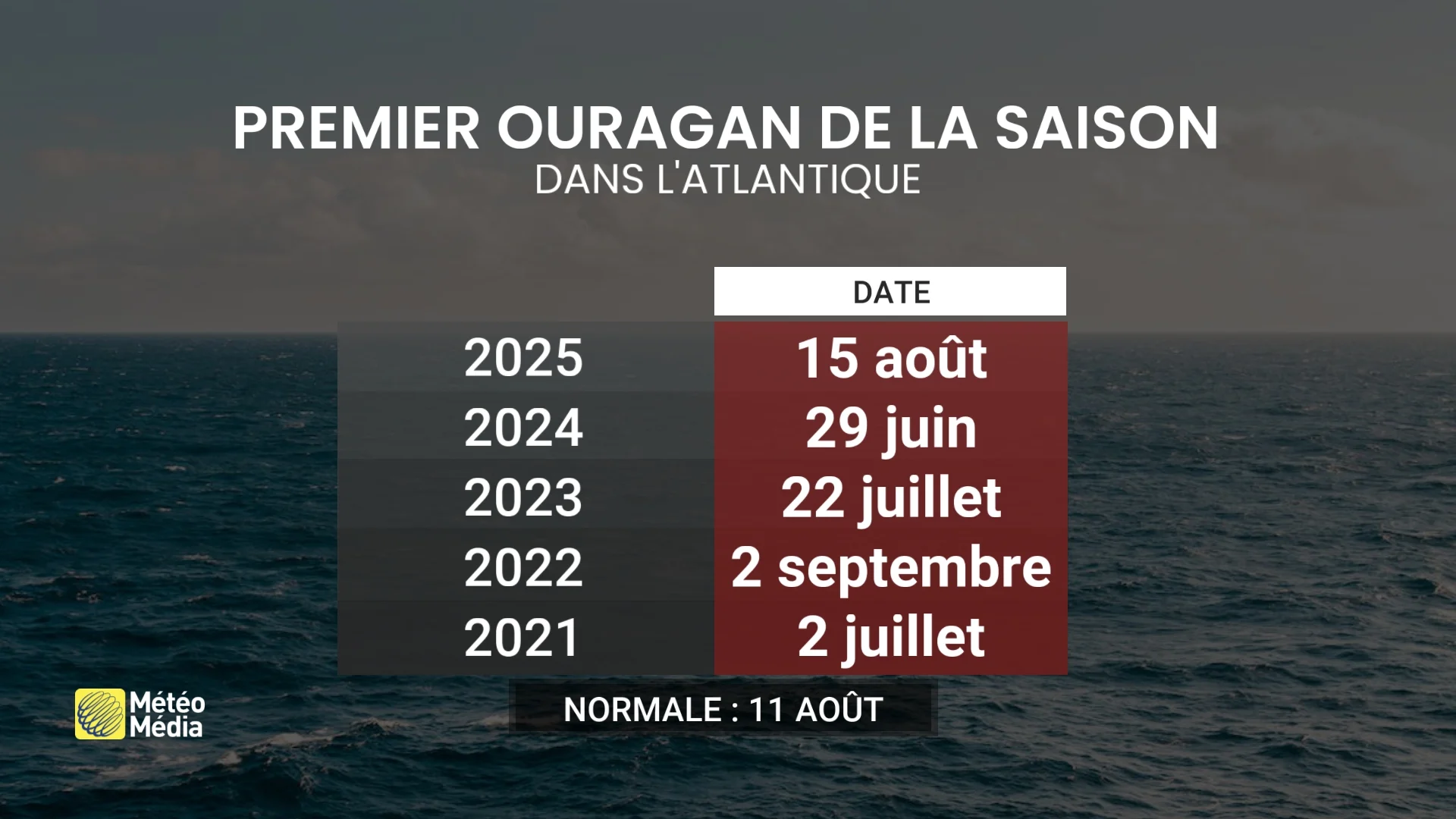 TROP4
