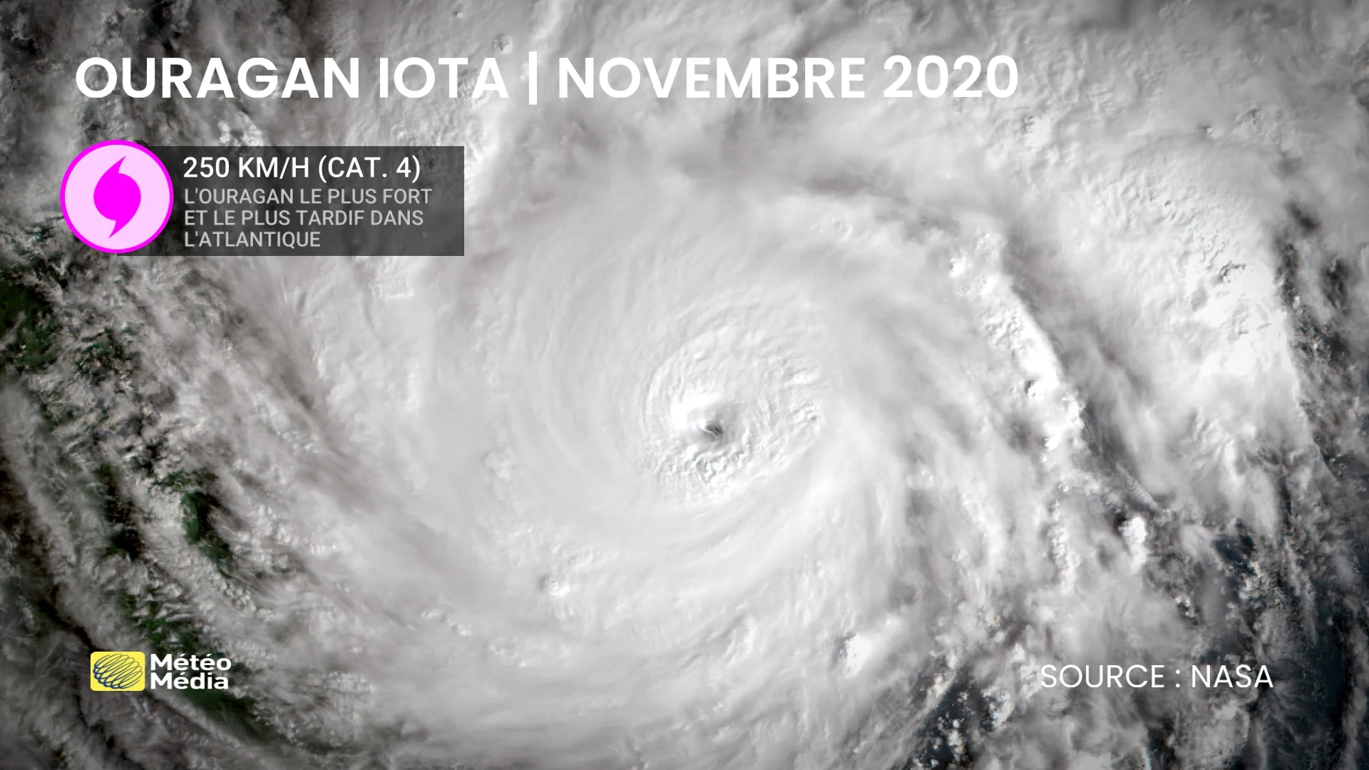El Niño a calmé l’Atlantique, mais novembre pourrait surprendre