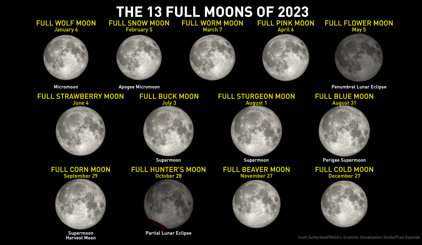 2023-Full-Moon-Names.jpg