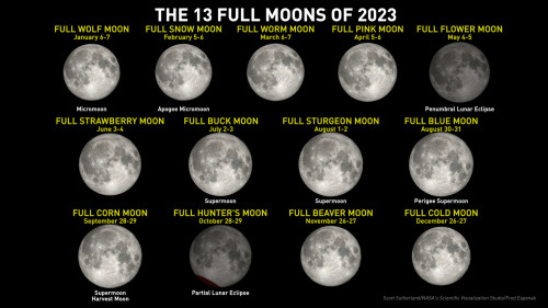 Eyes to the sky tonight to see the superrare Perigee Blue Moon The
