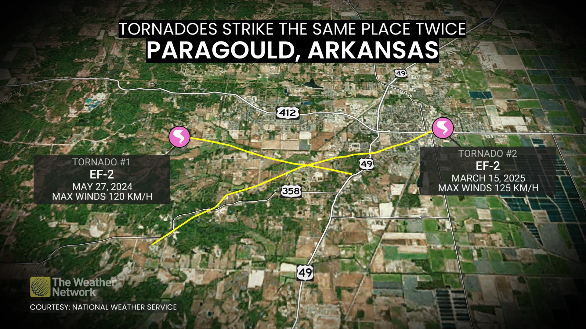 Intersecting Tornadoes Paragould Arkansas