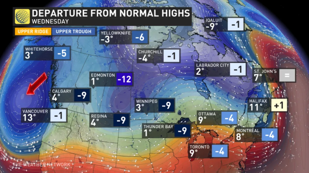 Wednesday temps