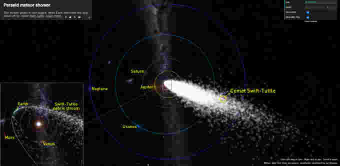Perseids-Comet-Swift-Tuttle-Stream-meteorshowersdotorg