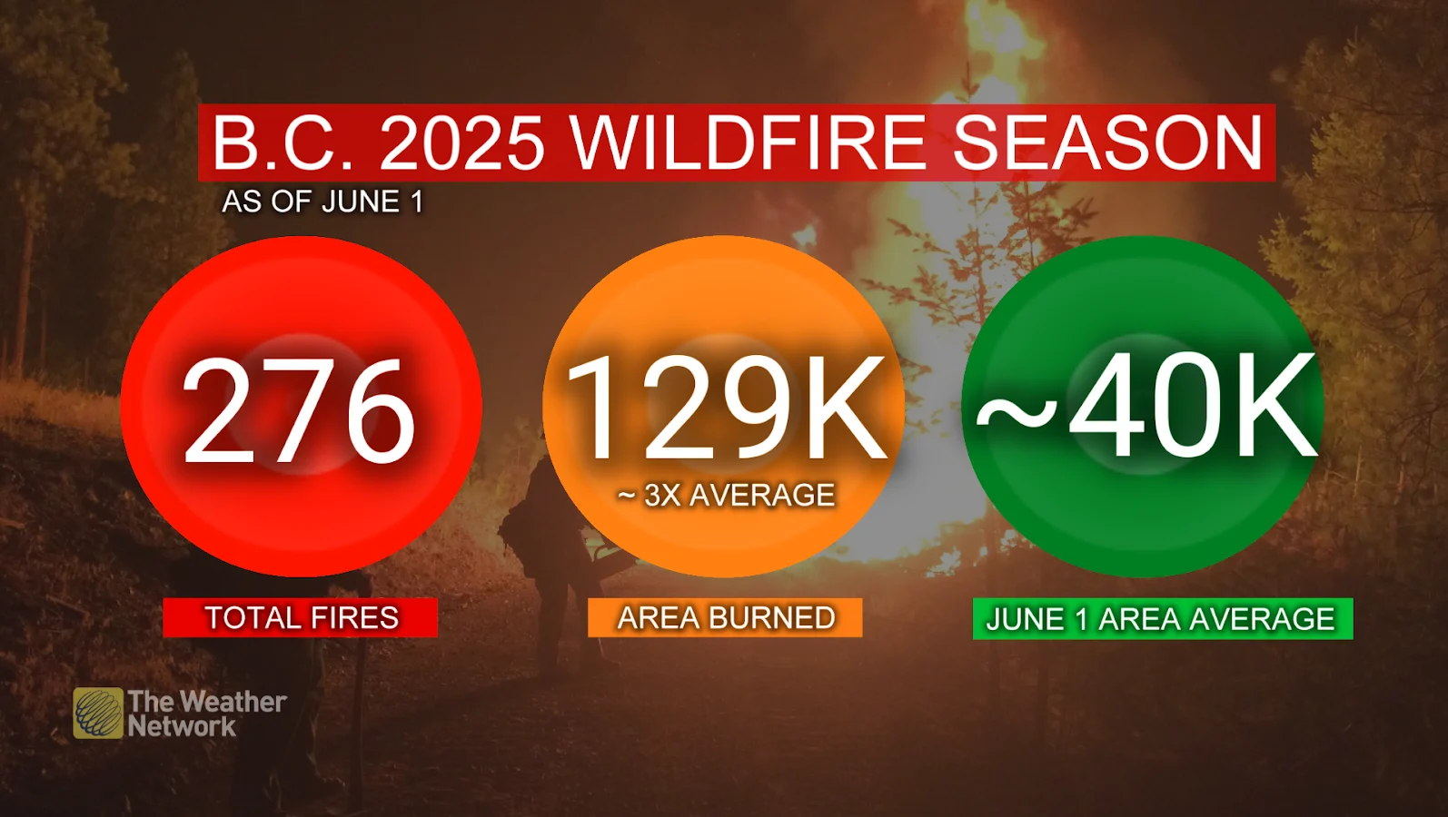 BC, Wildfire, Season, British Columbia, Fire, Smoke, Hot, June 2, 2025. (The Weather Network/Tyler Hamilton)