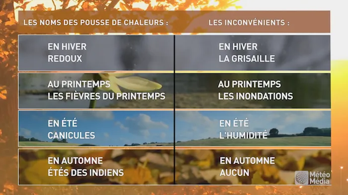 Capture d’écran 2020-09-18 à 19.49.42