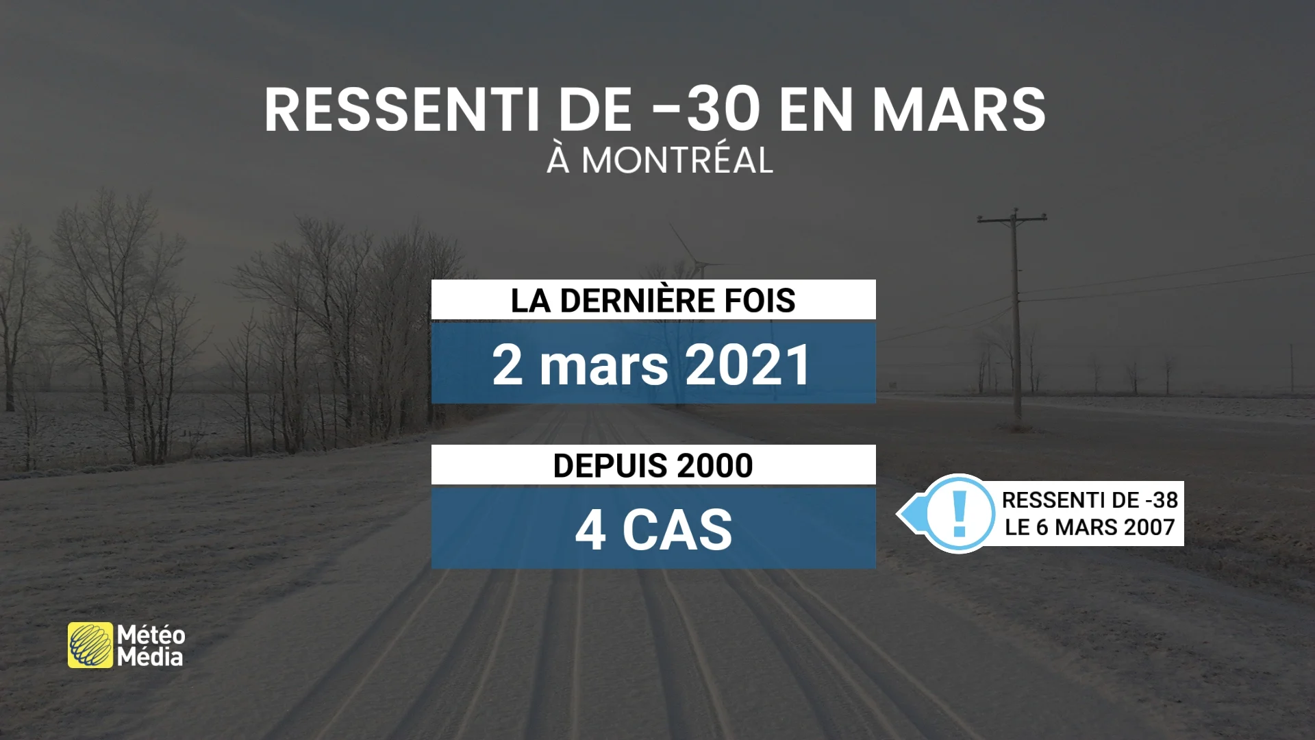 FROID 4