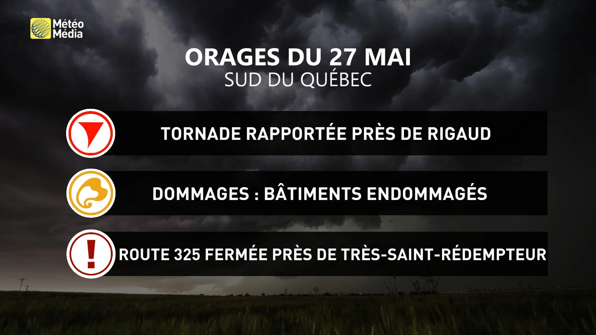 Tornade et orages violents la journée de lundi n’aura pas été de tout