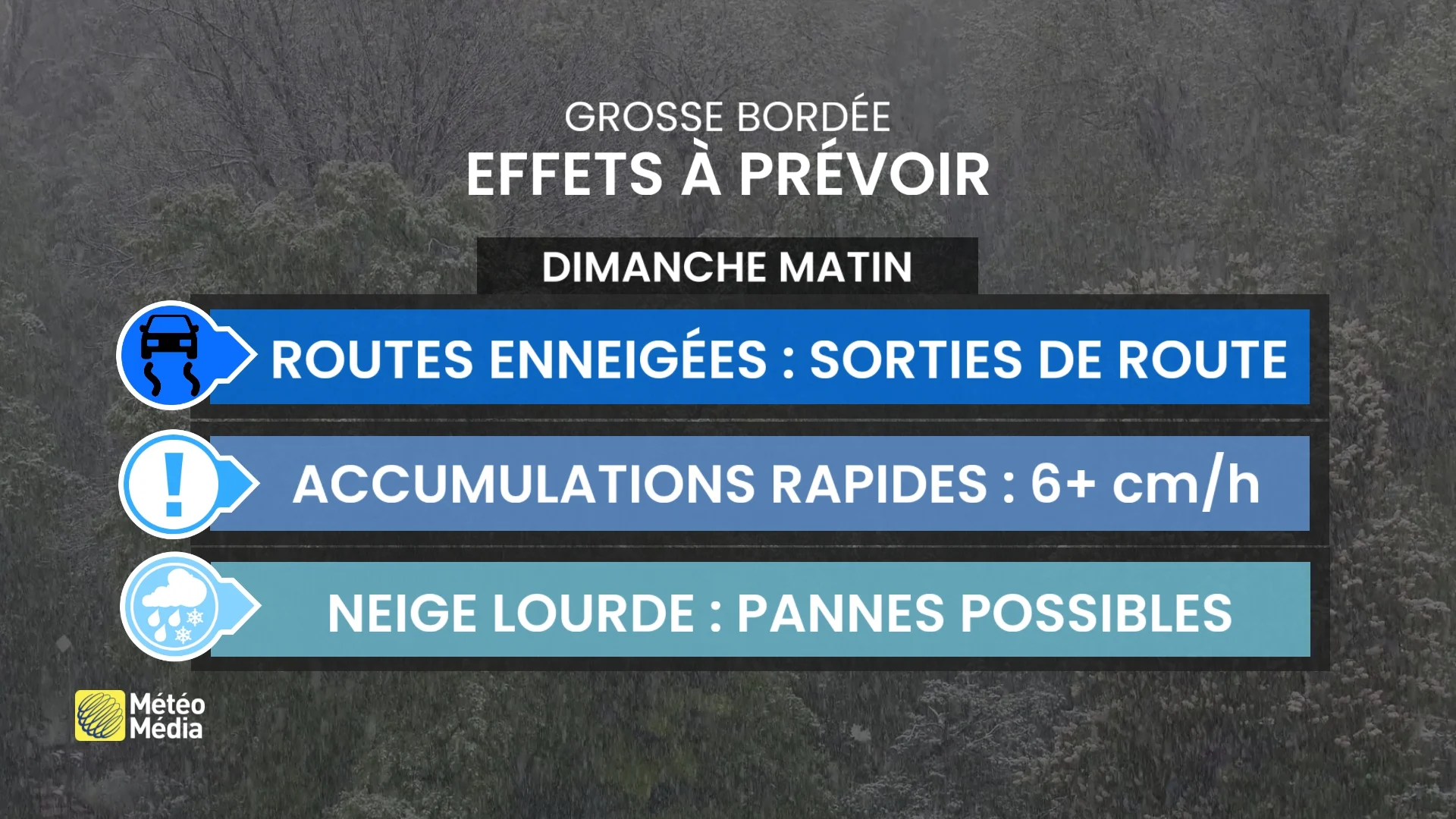 Conditions routières : un dimanche matin difficile pour plusieurs