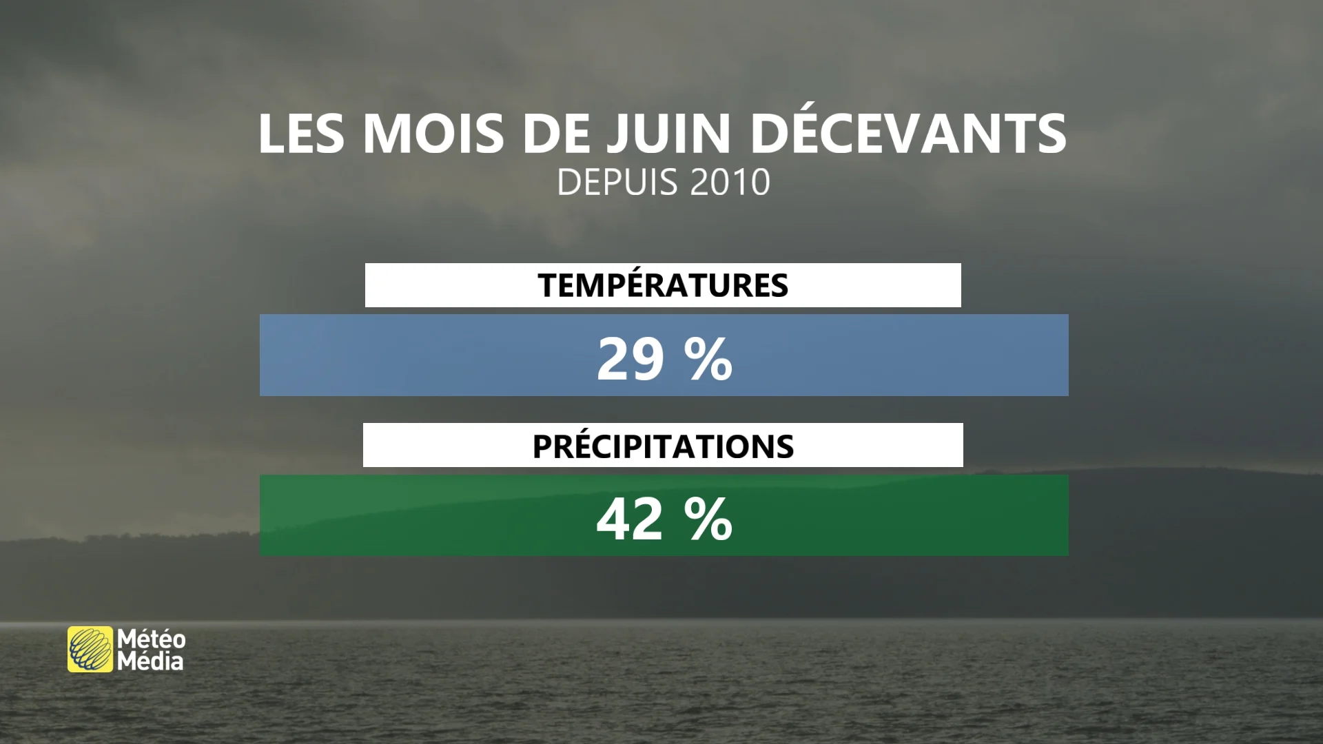 JUIN4