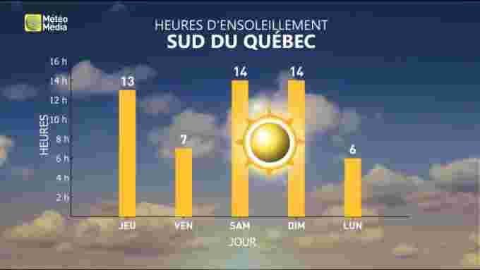 VMET11 HEURES (1)