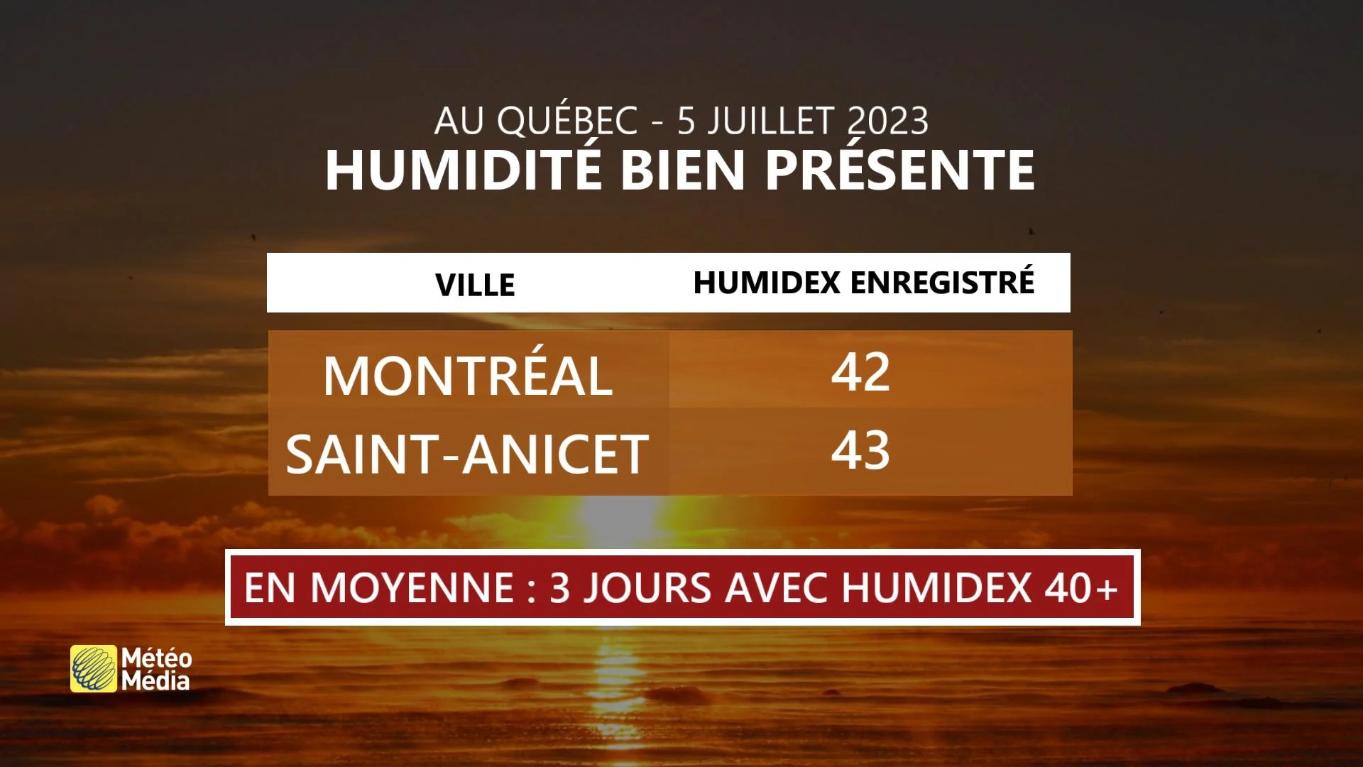 HUMIDEX40 - 2 (1)