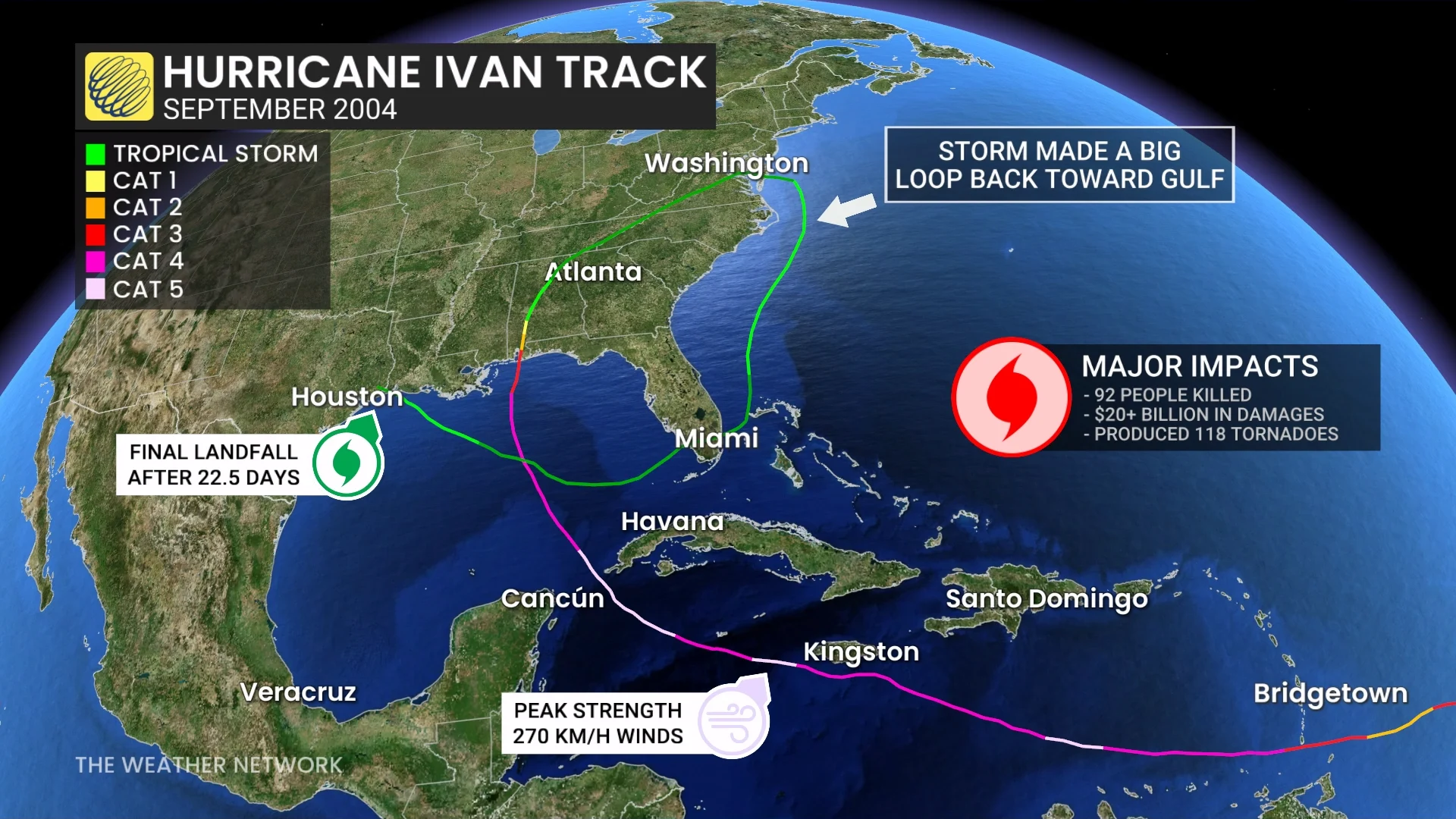 Hurricane Ivan Track