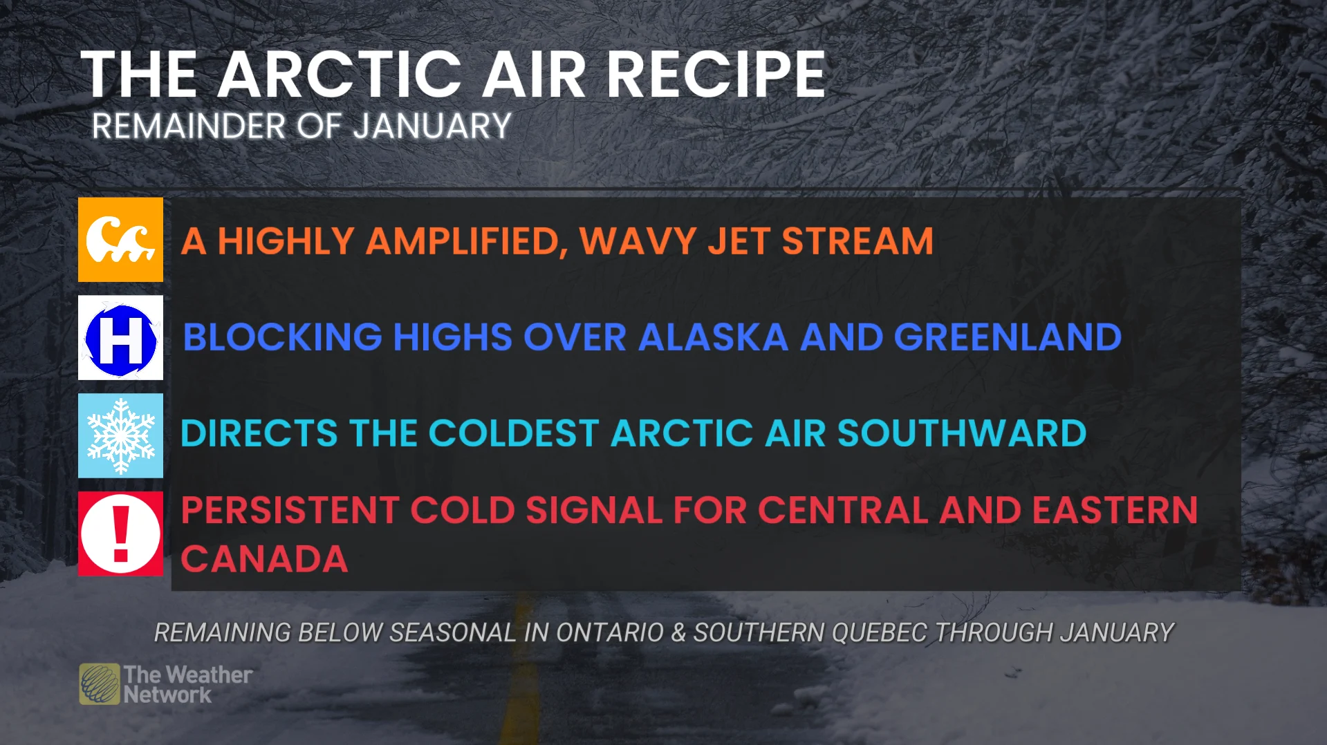 Arctic air recipe for January 2026