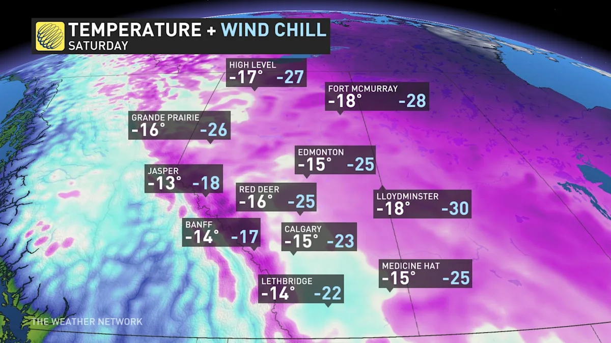 Winter makes its way back to Alberta with snow and plunging