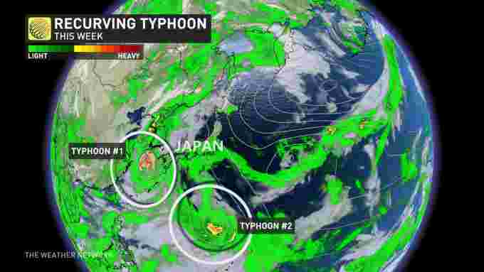 Two typhoons recurving