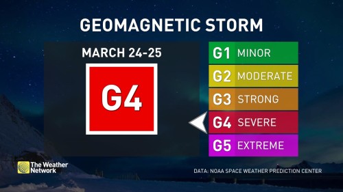 G4 Geomagnetic Storm March 24-25 2024