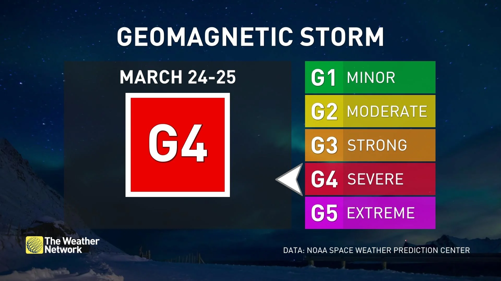 G4 Geomagnetic Storm March 24-25 2024