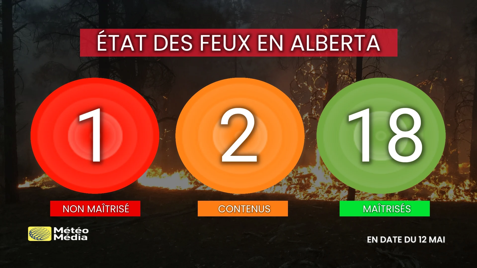 FEUX2