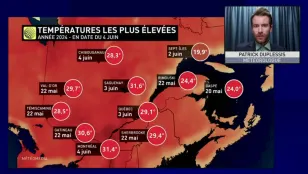 Chaleur: une région du Québec se souviendra longtemps de ces records