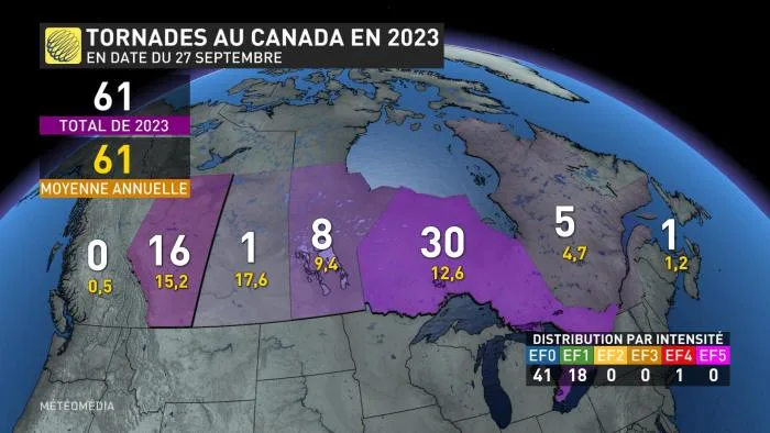 TOR5 BILAN CANADA