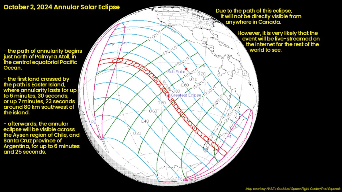 How to watch Wednesday's Ring of Fire solar eclipse from anywhere The