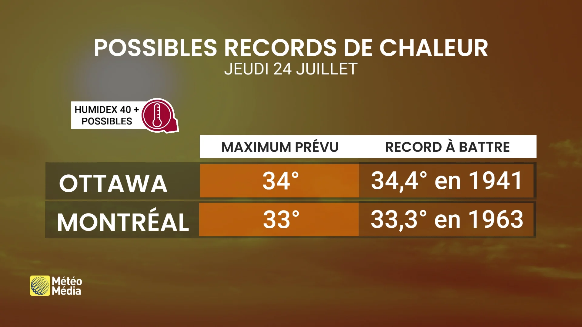 CHALEUR1