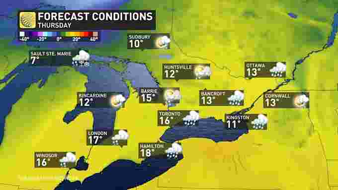 hot weather tomorrow