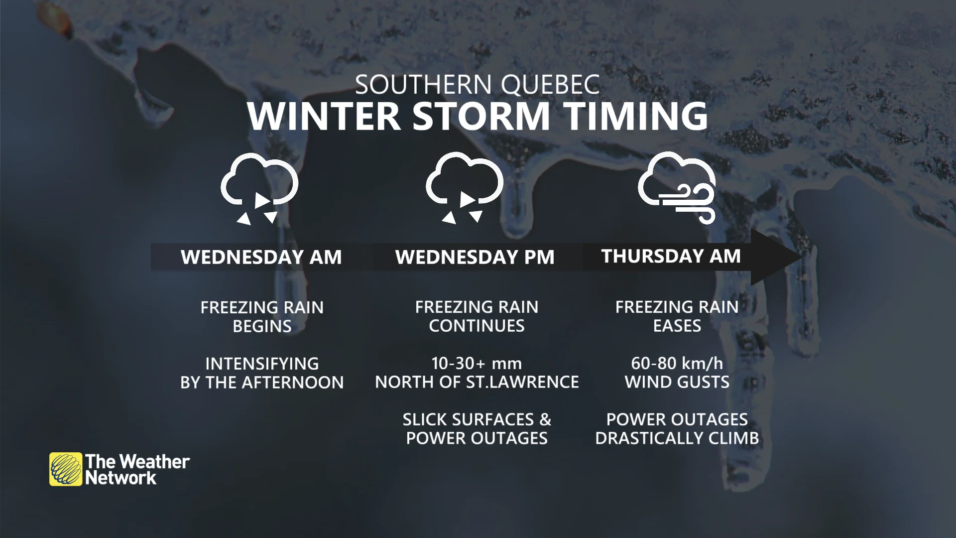 Southern Quebec winter storm timing