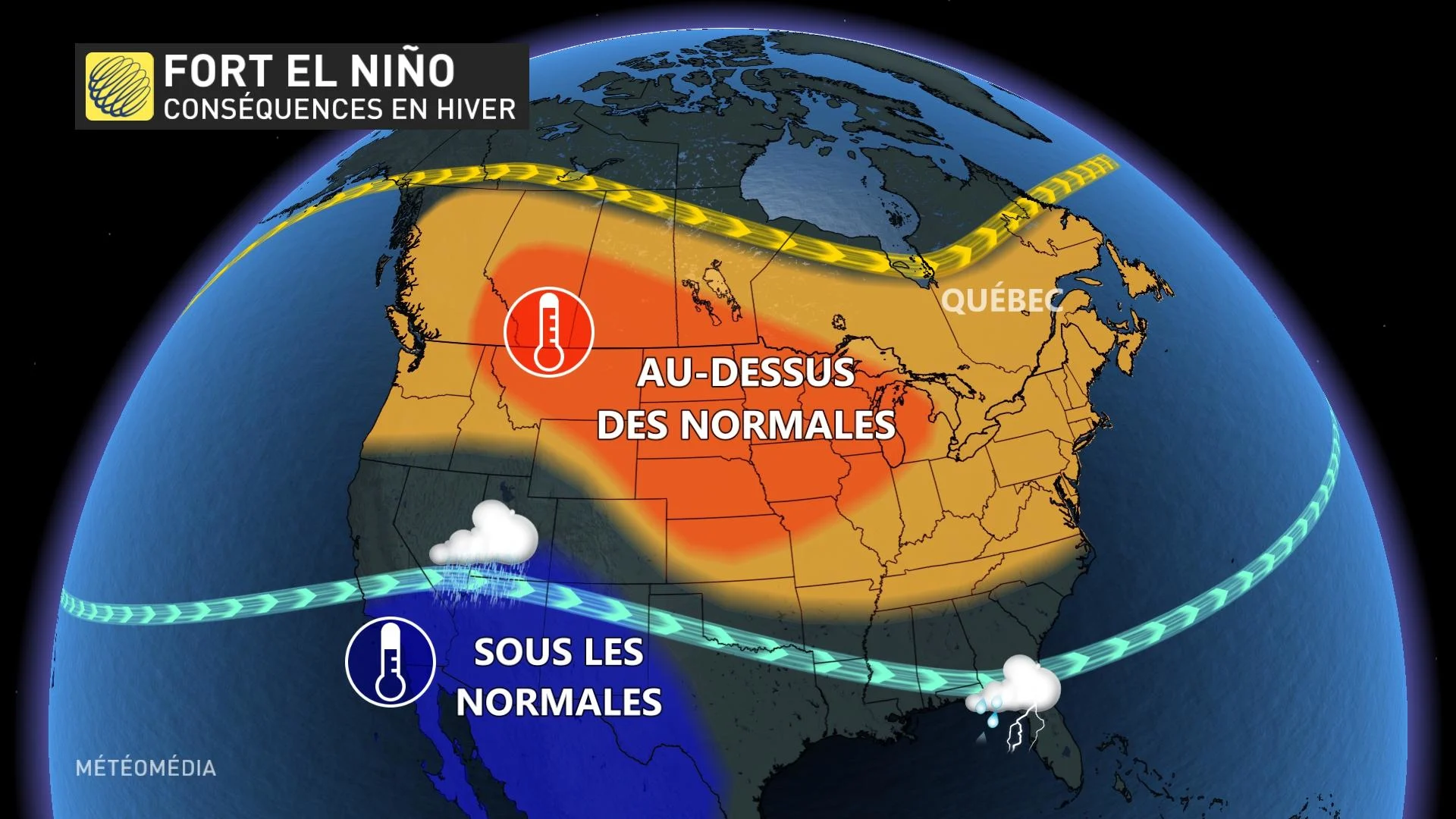 EL NINO 3
