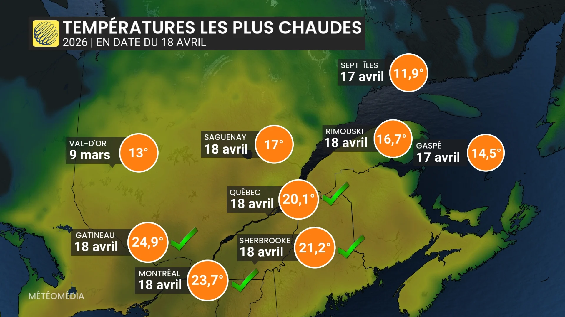 Une étape importante vient d'être franchie au Québec