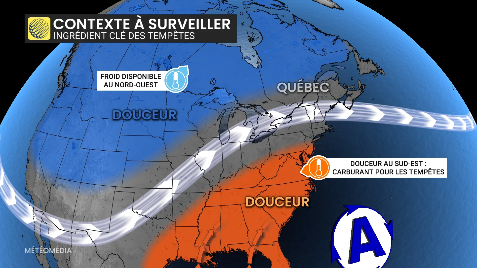 contexte atmospherique a surveiller