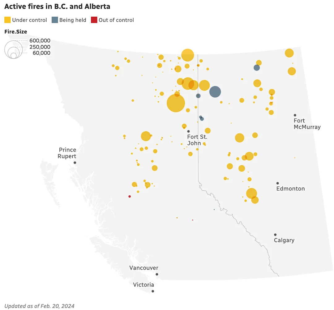 It's the middle of winter, and more than 100 wildfires are still